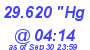 Milwaukee Weather Barometer Low Today