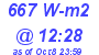 Milwaukee Weather Solar Radiation High Today