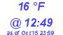 Milwaukee Weather Dewpoint High Low Today