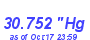 Milwaukee Weather Barometer High Year