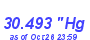 Milwaukee Weather Barometer High Month