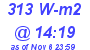 Milwaukee Weather Solar Radiation High Today