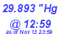 Milwaukee Weather Barometer Low Today