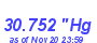 Milwaukee Weather Barometer High Year