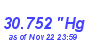 Milwaukee Weather Barometer High Year