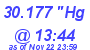 Milwaukee Weather Barometer Low Today