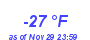 Milwaukee Weather Dewpoint High Low Year