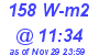 Milwaukee Weather Solar Radiation High Today