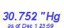 Milwaukee Weather Barometer High Year