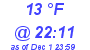 Milwaukee Weather Dewpoint High Low Today