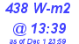 Milwaukee Weather Solar Radiation High Today