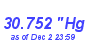 Milwaukee Weather Barometer High Year