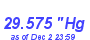 Milwaukee Weather Barometer Low Month