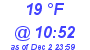 Milwaukee Weather Dewpoint High High Today