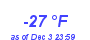 Milwaukee Weather Dewpoint High Low Year