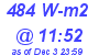 Milwaukee Weather Solar Radiation High Today