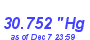 Milwaukee Weather Barometer High Year