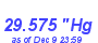 Milwaukee Weather Barometer Low Month