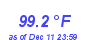 Milwaukee Weather Temperature High Year