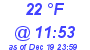 Milwaukee Weather Dewpoint High High Today