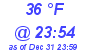 Milwaukee Weather Dewpoint High Low Today