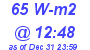 Milwaukee Weather Solar Radiation High Today