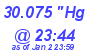 Milwaukee Weather Barometer Low Today