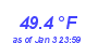 Milwaukee Weather Temperature High Month