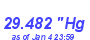 Milwaukee Weather Barometer Low Month