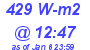 Milwaukee Weather Solar Radiation High Today