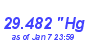 Milwaukee Weather Barometer Low Year