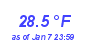 Milwaukee Weather Temperature Low Year