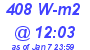 Milwaukee Weather Solar Radiation High Today