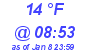 Milwaukee Weather Dewpoint High Low Today