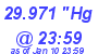 Milwaukee Weather Barometer Low Today