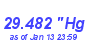 Milwaukee Weather Barometer Low Month