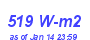 Milwaukee Weather Solar Radiation High Month