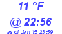 Milwaukee Weather Dewpoint High Low Today