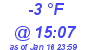 Milwaukee Weather Dewpoint High Low Today