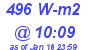 Milwaukee Weather Solar Radiation High Today