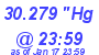 Milwaukee Weather Barometer Low Today