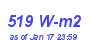 Milwaukee Weather Solar Radiation High Year