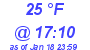 Milwaukee Weather Dewpoint High High Today