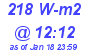 Milwaukee Weather Solar Radiation High Today