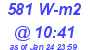 Milwaukee Weather Solar Radiation High Today