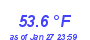 Milwaukee Weather Temperature High Month