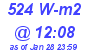 Milwaukee Weather Solar Radiation High Today