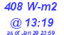 Milwaukee Weather Solar Radiation High Today