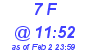 Milwaukee Weather THSW Index High Today