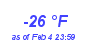 Milwaukee Weather Dewpoint High Low Year